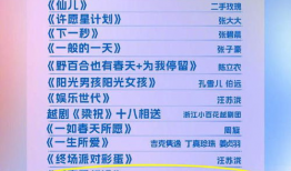 湖南卫视电视剧节目表,精彩节目轮番上演
